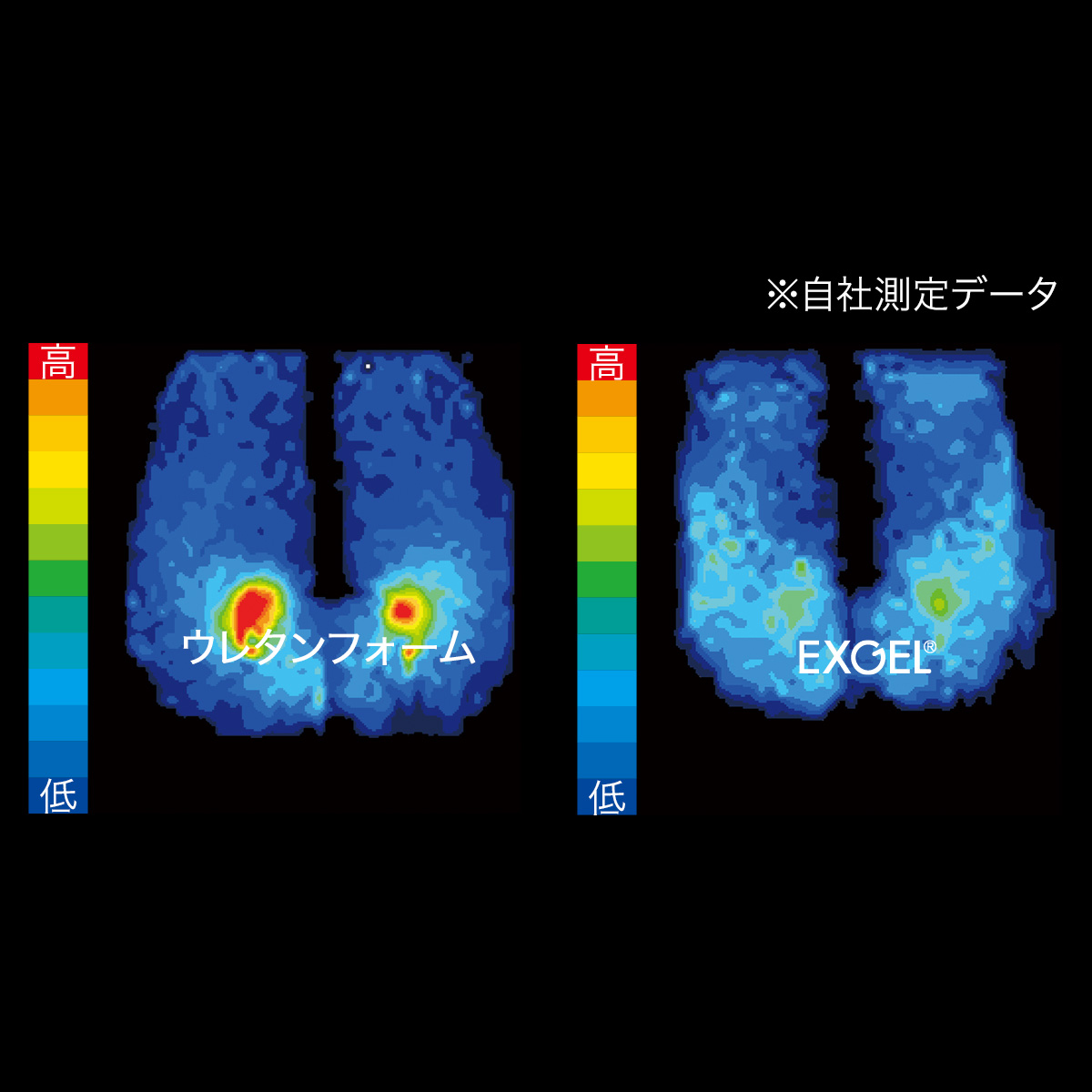 ブラッシュ