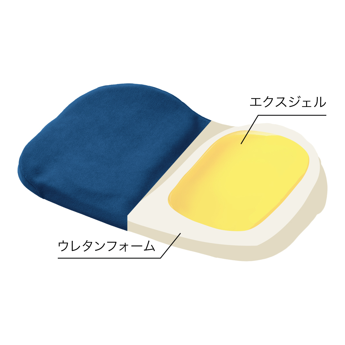 コーヒービーン