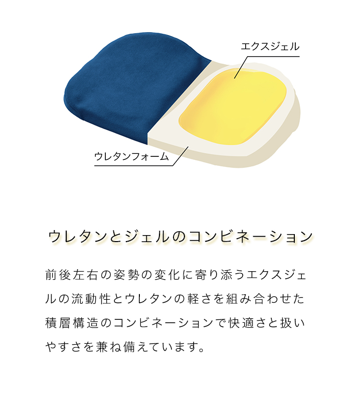 ザ・アウル3DハイエストコンパクトHP: エクスジェルシーティングラボ