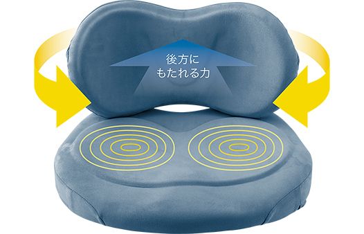 ハグカンフィプレミアム